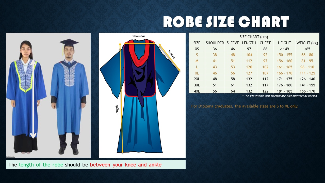Convocation Robe - Size Chart